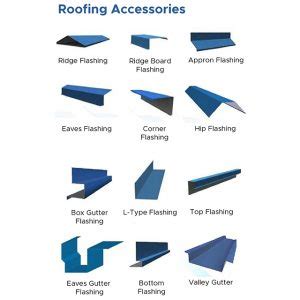 fabricated metal roofing accessory|metal lock roofing and accessories.